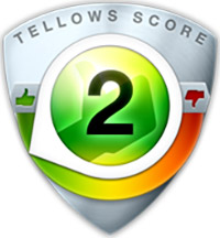 tellows Rating for  04232592244 : Score 2